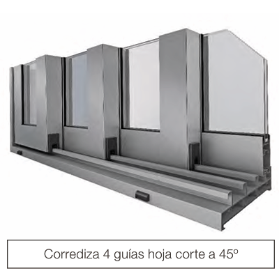 Línea A-40 - Detalle del perfil